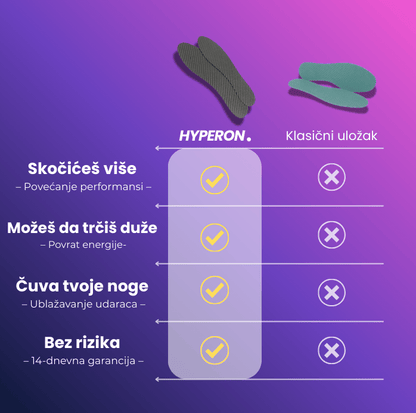 KARBONSKI uložak za performanse™ - HYPERON