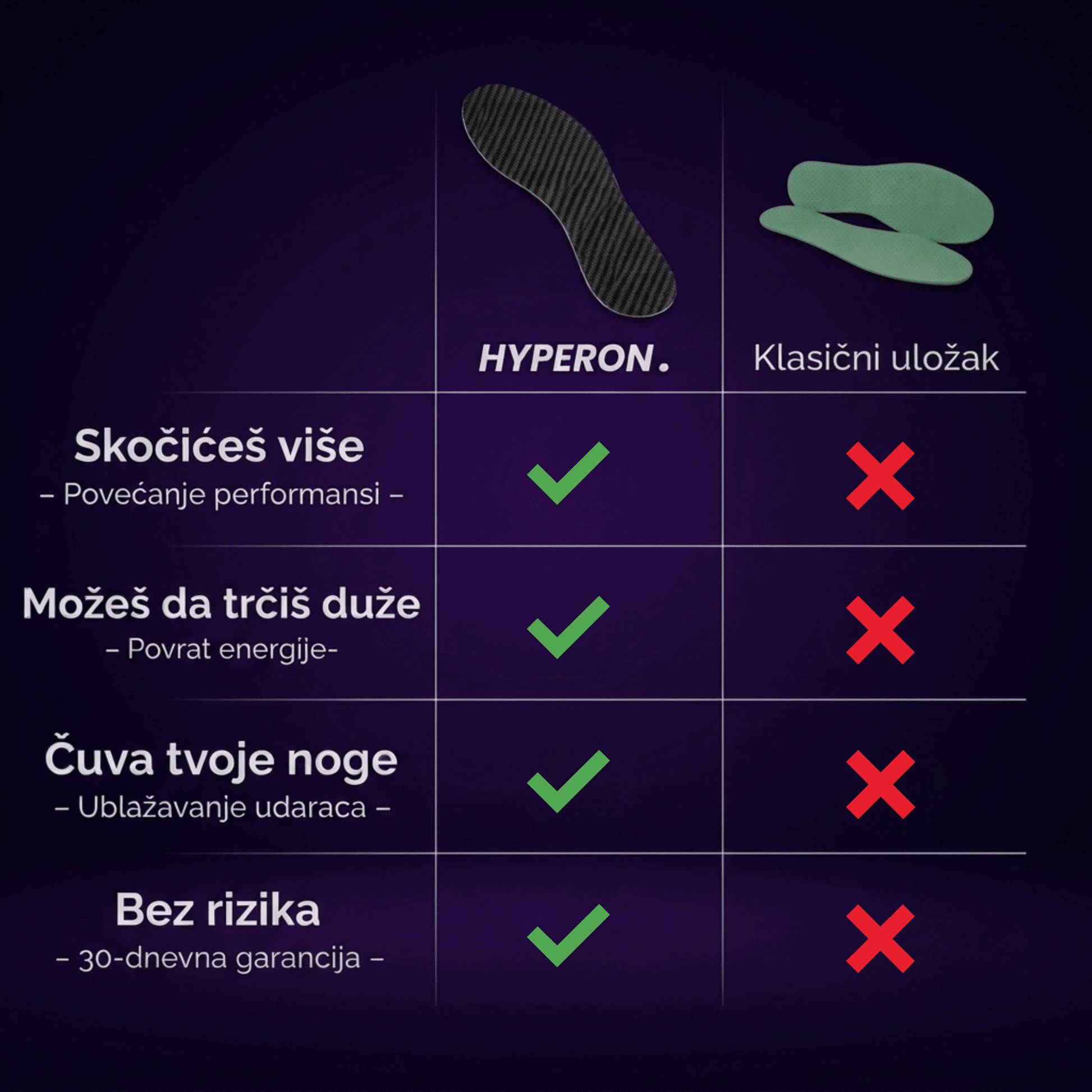 KARBONSKI uložak za performanse™ - HYPERON